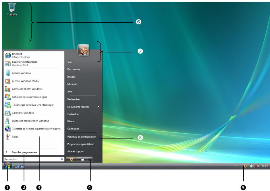 MEDION PC SYS. 6911 AKOYA P36911 - Panneau de configuration - 1