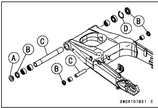 A B C D B C GM06107BS1 C