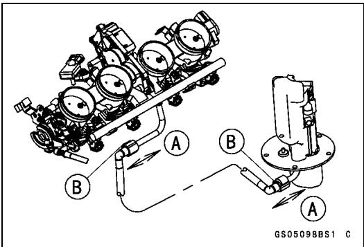A B A GS05098BS1 C