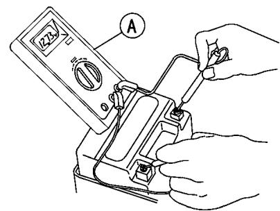 Diagram showing hands using a device to adjust or install a component, with a labeled meter reading '123' and pointer A pointing to the component.