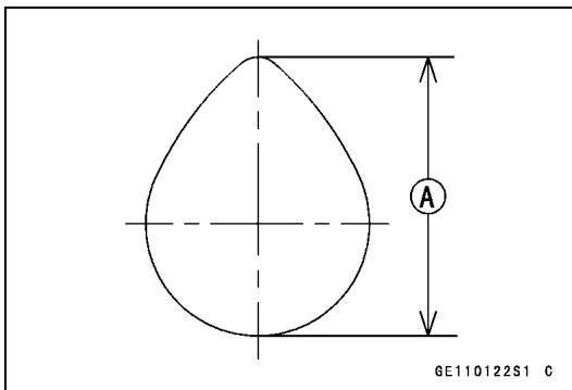 GE110122S1 C