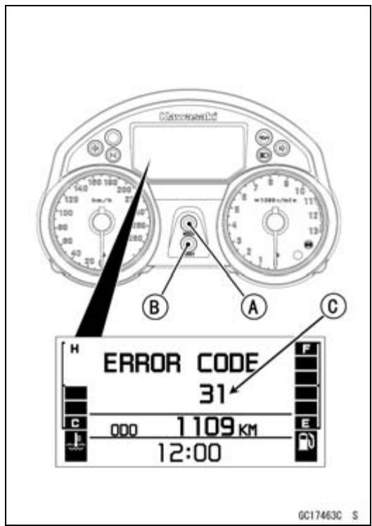 C20000000 B A C H ERROR CODE 31 000 1109 KM 12:00 GC17463C S