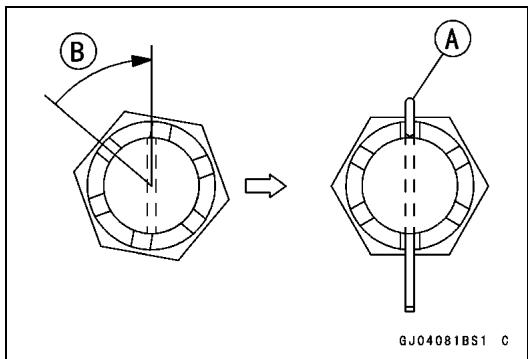B A GJ04081BS1 C