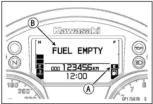 Kawasaki B FUEL EMPTY 000 123456KM 12:00 A GP17587B S