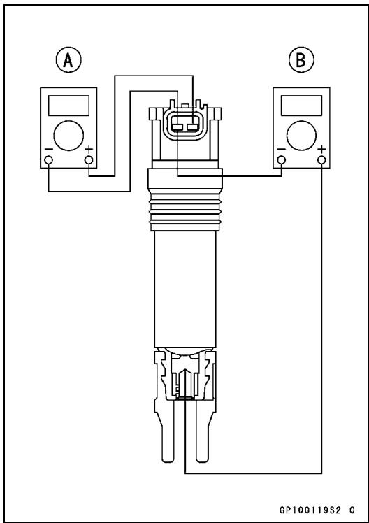 A B GP100119S2 C