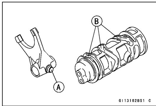 A B G113162BS1 C