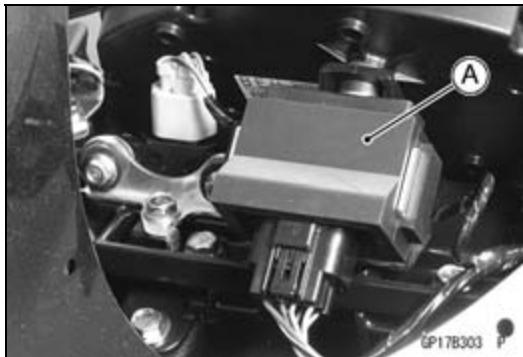 KAWASAKI ZZR 1400 - Meter Unit Installation - 1