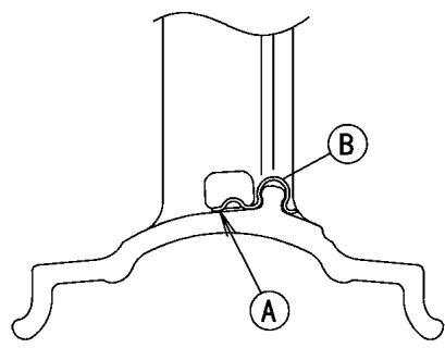 A B