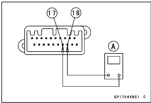 17 18 A GP17544BS1 C