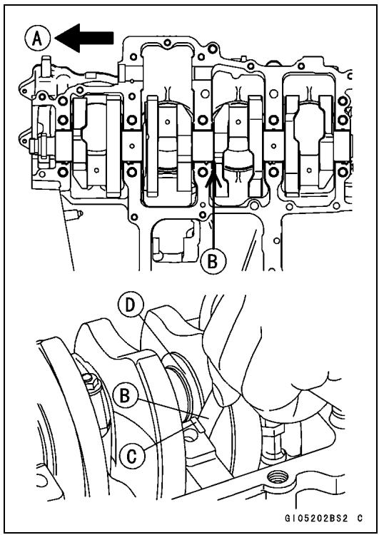 A B D B C G105202BS2 C