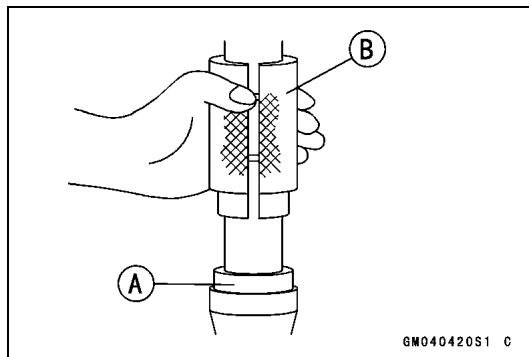 A B GM040420S1 C