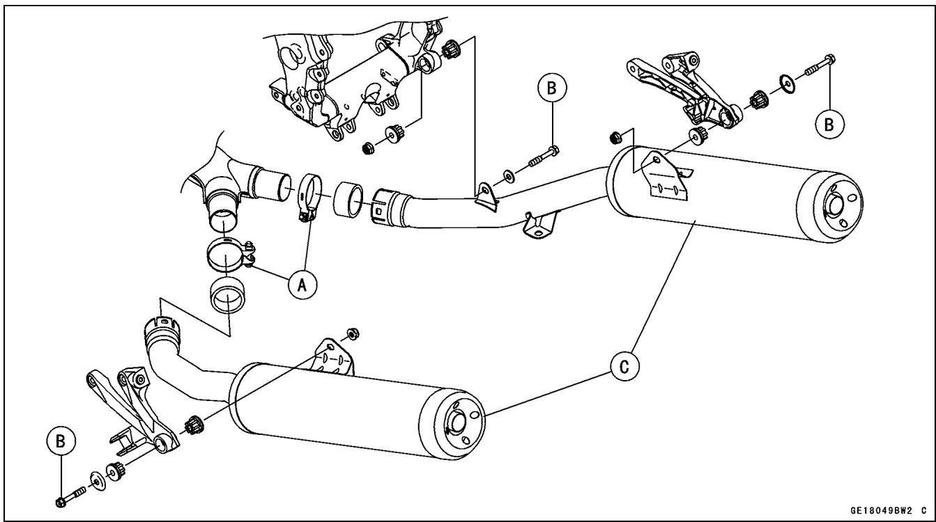 Technical diagram of a mechanical assembly with labeled parts A, B, and C, showing exploded view and component layout.