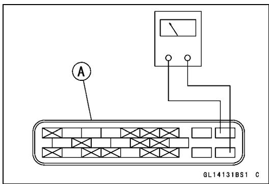 A GL14131BS1 C
