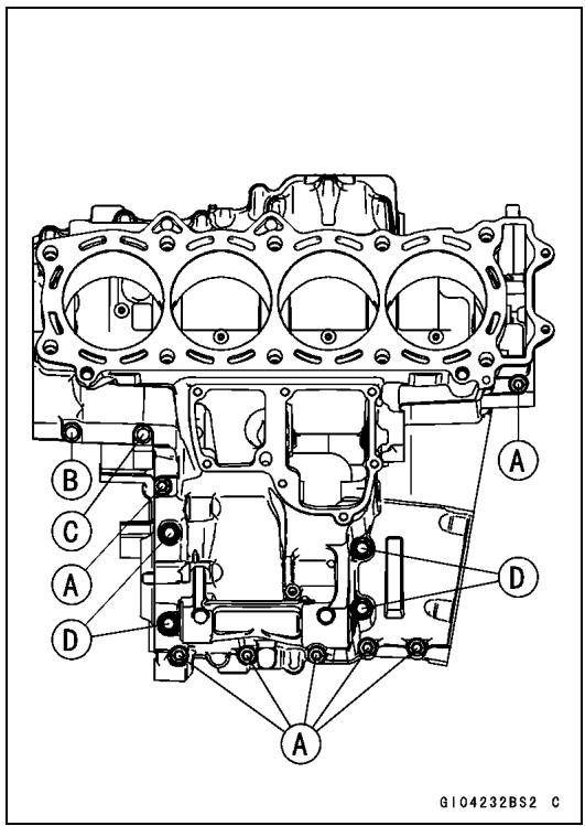G104232BS2 C