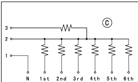 3 2 1 N 1st 2nd 3rd 4th 5th 6th ©