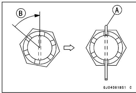 B A GJ04081BS1 C