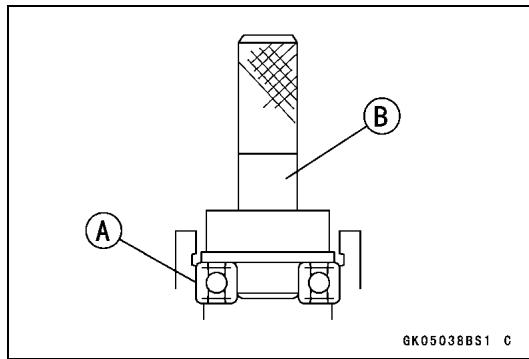 GK05038BS1 C A B