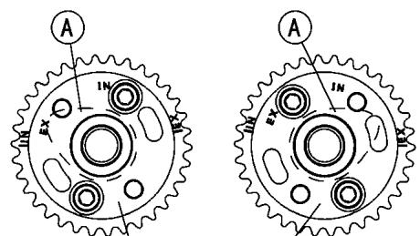 KAWASAKI ZZR 1400 - Cam Positions [A] - 5