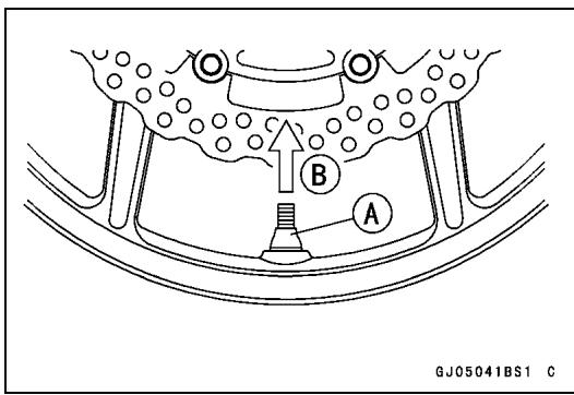 B A GJ05041BS1 C