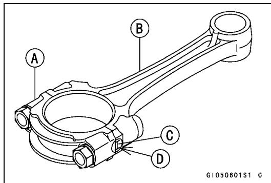 A B C D G1050601S1 C