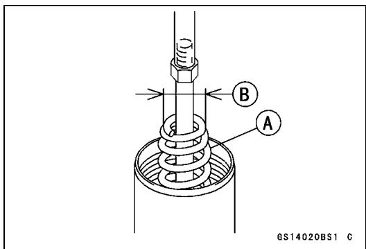 B A GS14020BS1 C