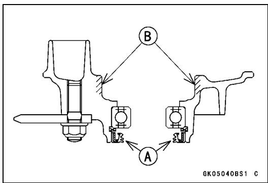 B A GK05040BS1 C