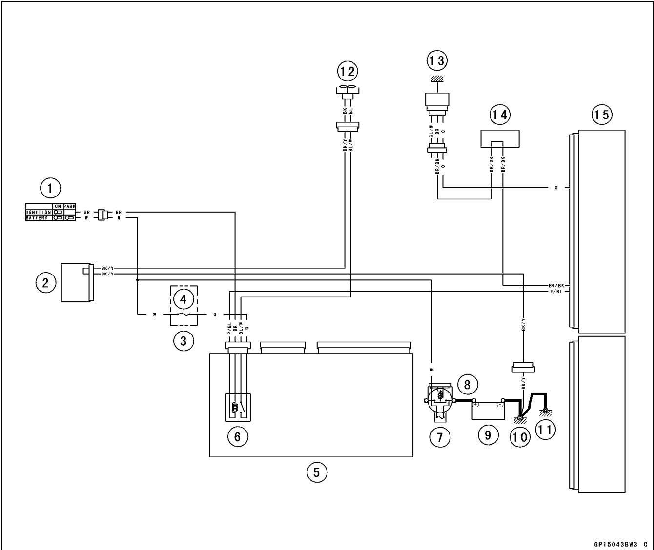 KAWASAKI ZZR 1400 - Fan Motor Inspection - 2