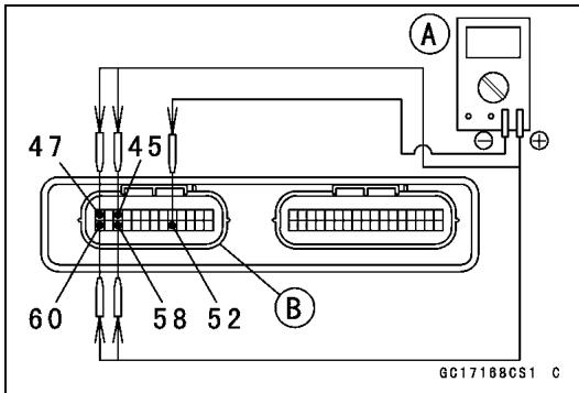 47 45 60 58 52 A B GC17188CS1 C