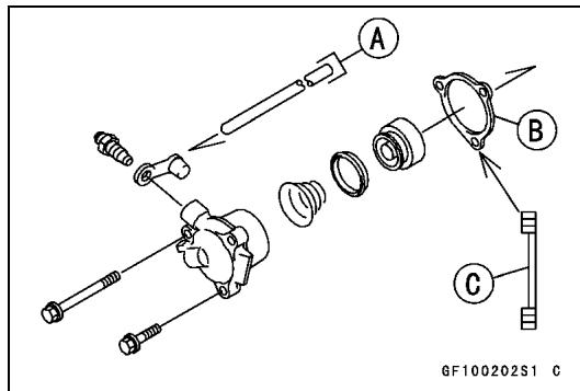 A B C GF100202S1 C