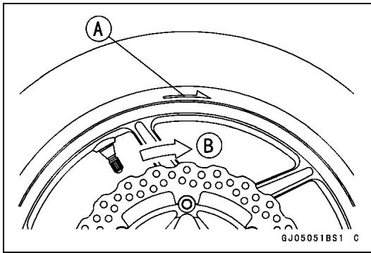 A B GJ05051BS1 C