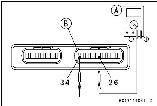 A B 3 4 2 6 GC17146CS1 C