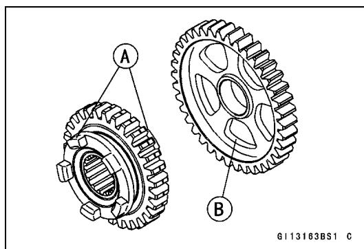 A B G113163BS1 C