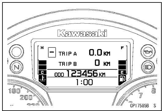 Kawasaki H - TRIP A 0.0 KM TRIP B 0 KM C 000 123456 KM E 1:00 180 200 GP17585B S