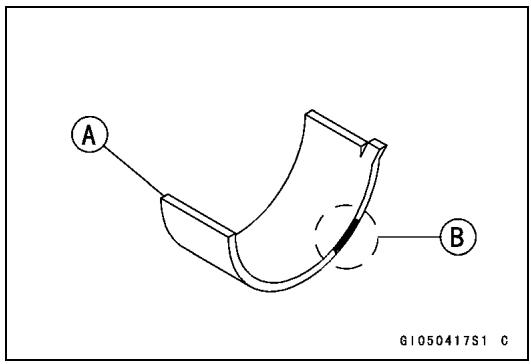 A B G1050417S1 C