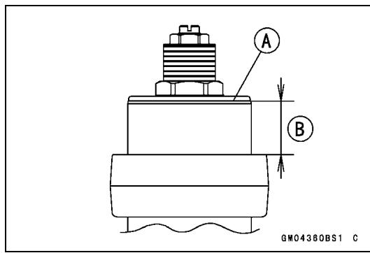 A B GM04380BS1 C