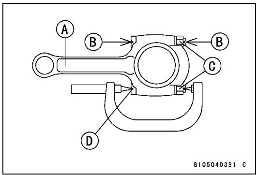 A B B C D G1050403S1 C
