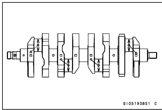 GI05193BS1 C