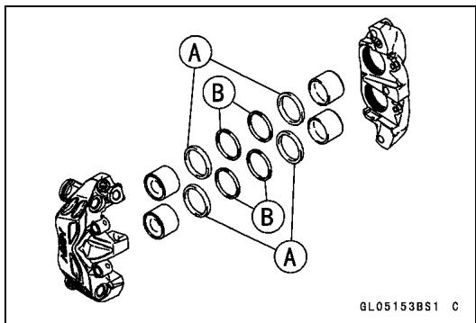 A B B B A GL05153BS1 C