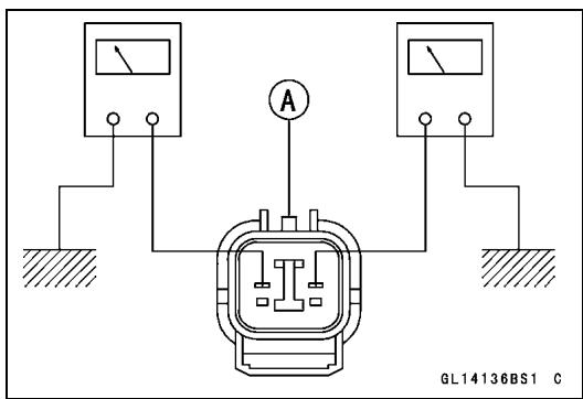 A GL14136BS1 C