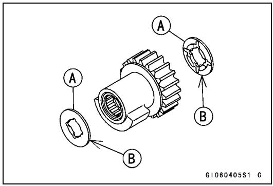 A B G1080405S1 C