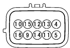 10 15 12 13 4 16 9 14 11 5