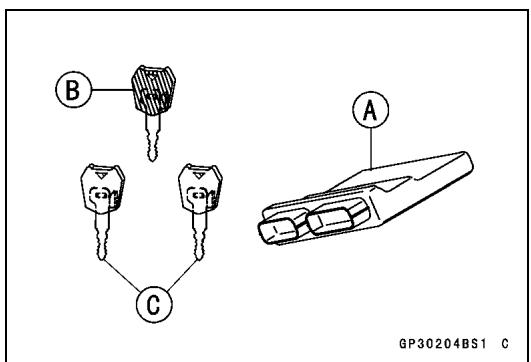 B C A GP30204BS1 C
