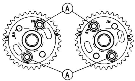 KAWASAKI ZZR 1400 - Cam Positions [A] - 3