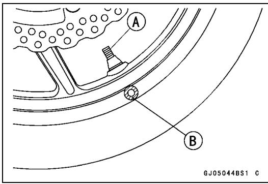 A B GJ05044BS1 C