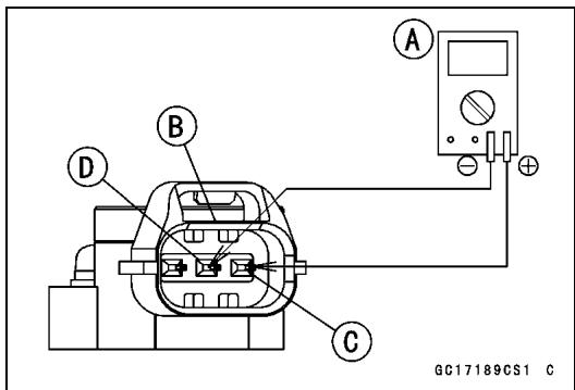A B C D GC17189CS1 C