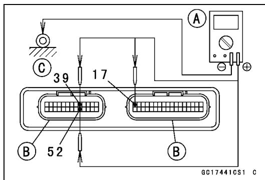 39 17 52 B A GC17441CS1 C