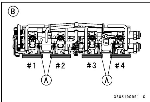 #1 #2 #3 #4 A A GS05100BS1 C
