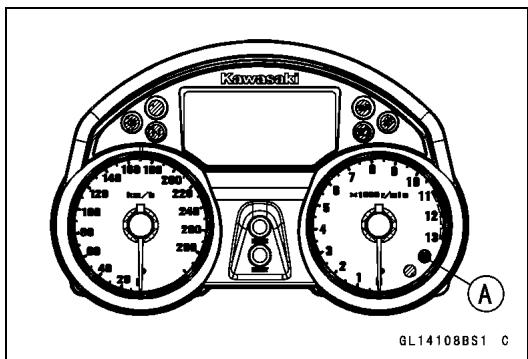 Kawasaki 140 100 200 220 240 260 280 300 320 ×10000 r/min A GL14108BS1 C