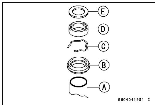 E D C B A GM040419S1 C