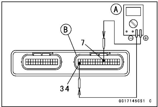 A B 7 3 4 GC17145CS1 C